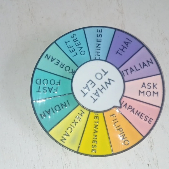 What‎ to eat PIN - Picture 4 of 4